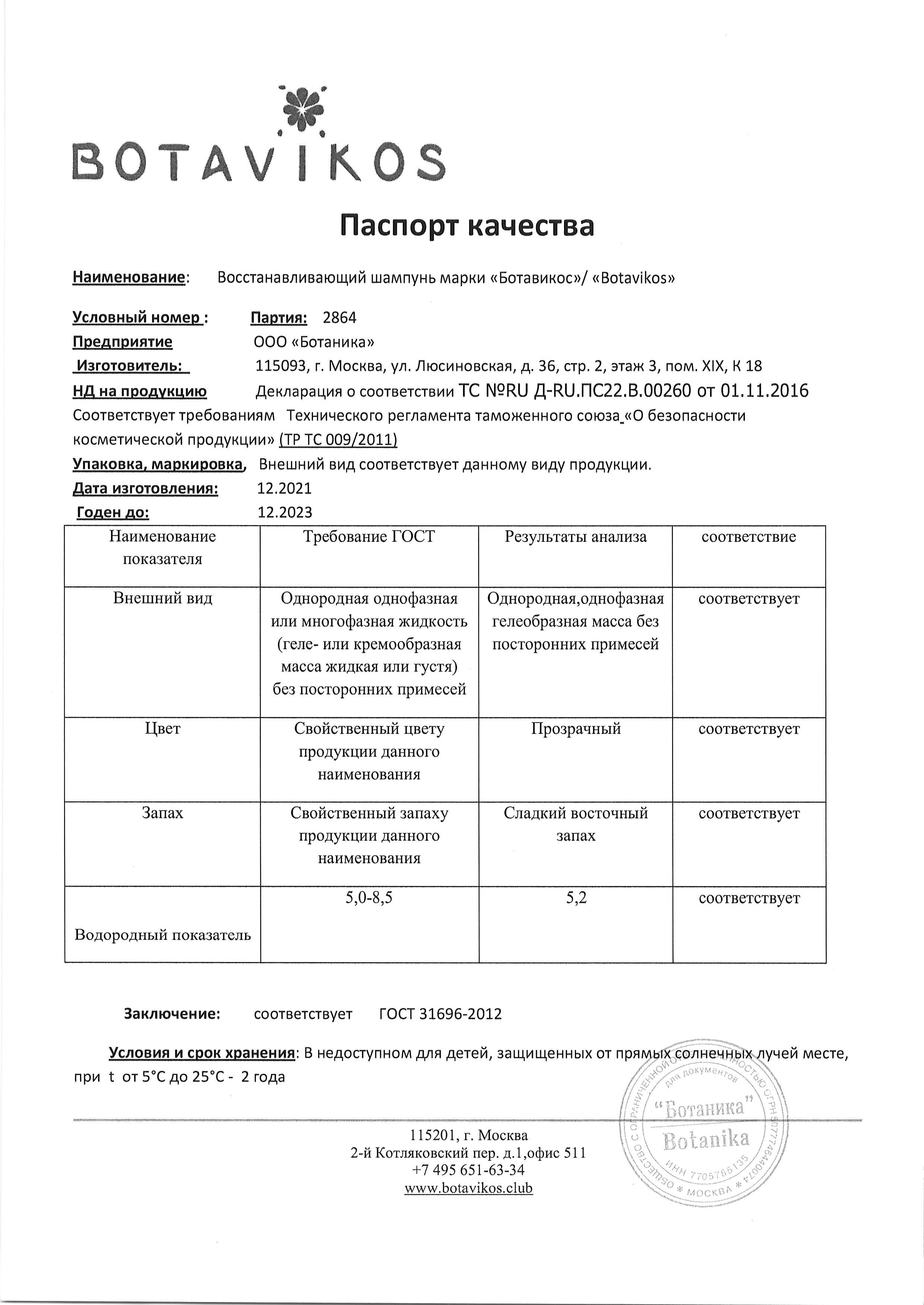 Паспорт №122021